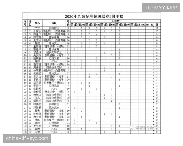 球员赛中技术统计实时纠错机制与人工复核流程说明,球队技术统计 球员赛中技术统计实时纠错机制与人工复核流程说明,球队技术统计